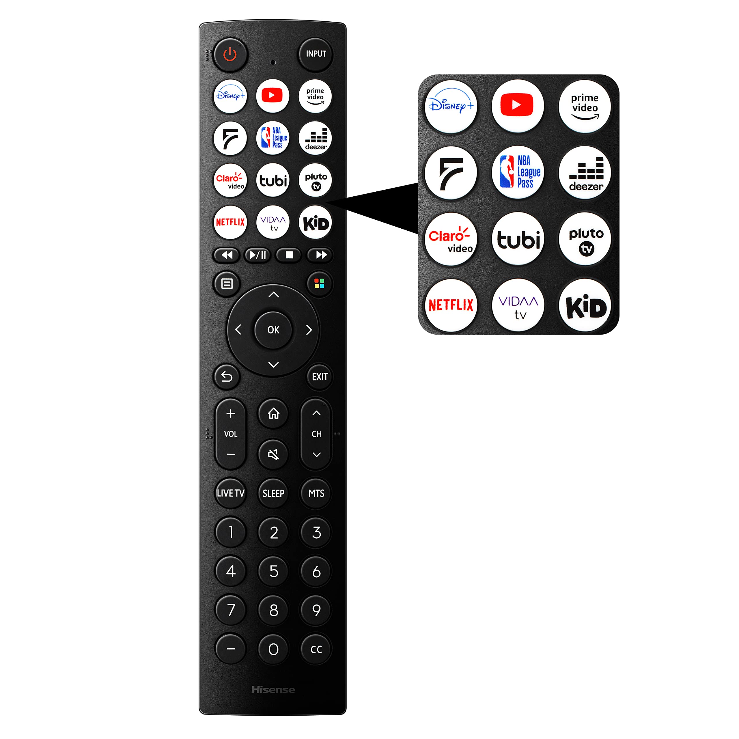 Hisense Pantalla 32" Pulgadas Smart TV VIDAA 32A43KV